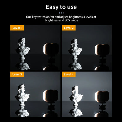 Ulanzi-miniluz LED para vídeo VL28, 5500K, luz recargable para cámara GoPro 10, 9, 8, iPhone 13, 12 Pro Max, 11, X, Xs