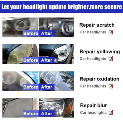Spray de reparación de faros para reacondicionamiento de automóviles.